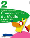 COECEMENTO DO MEDIO 2.
